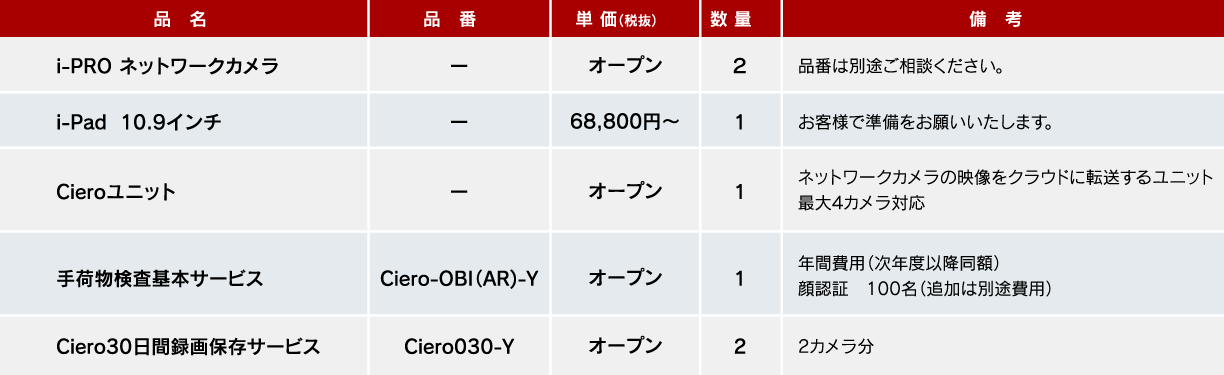 ご利用料金表